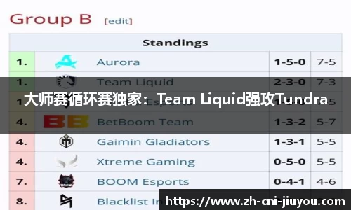 大师赛循环赛独家:Team Liquid强攻Tundra
