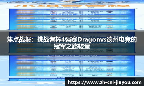 焦点战报:挑战者杯4强赛Dragonvs德州电竞的冠军之路较量